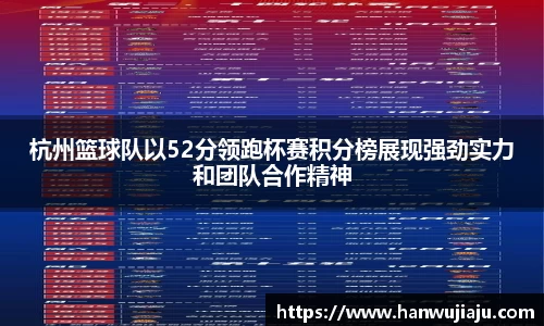 杭州篮球队以52分领跑杯赛积分榜展现强劲实力和团队合作精神