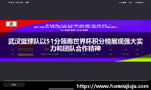 武汉篮球队以51分领跑世界杯积分榜展现强大实力和团队合作精神