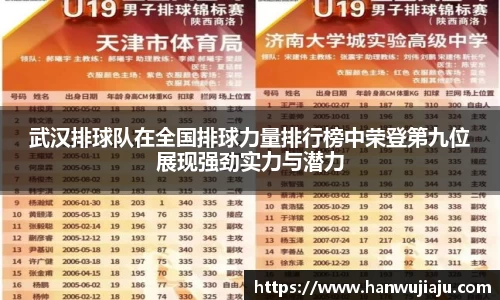 武汉排球队在全国排球力量排行榜中荣登第九位展现强劲实力与潜力