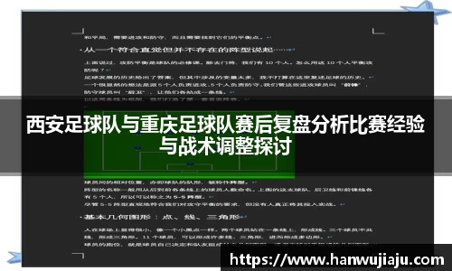 西安足球队与重庆足球队赛后复盘分析比赛经验与战术调整探讨