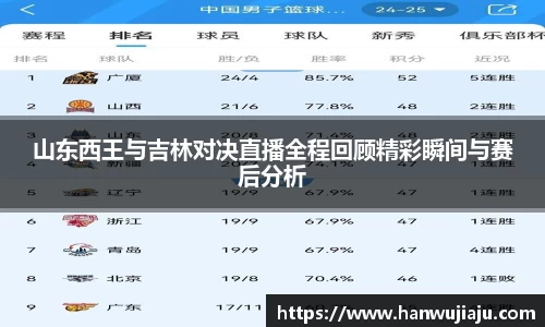 雷竞技官网地址