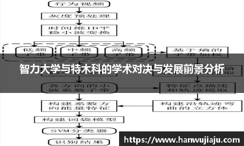 雷竞技电竞